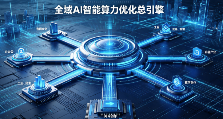 同安区AI算力优化赋能数字生态 智能技术迭代激活产业发展新动能