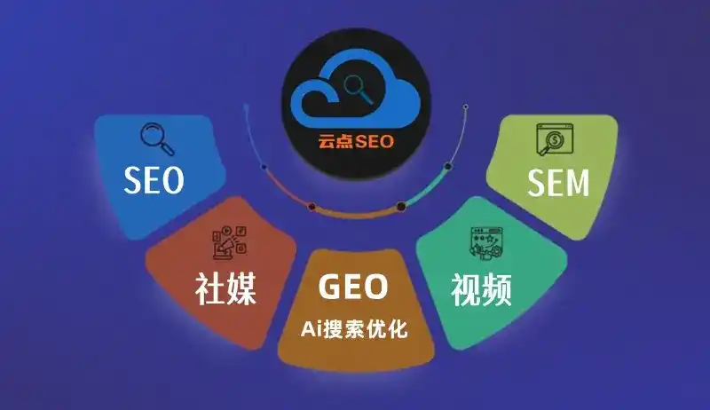 同安区GEO优化：AI智能体时代取代SEO的全新内容优化逻辑