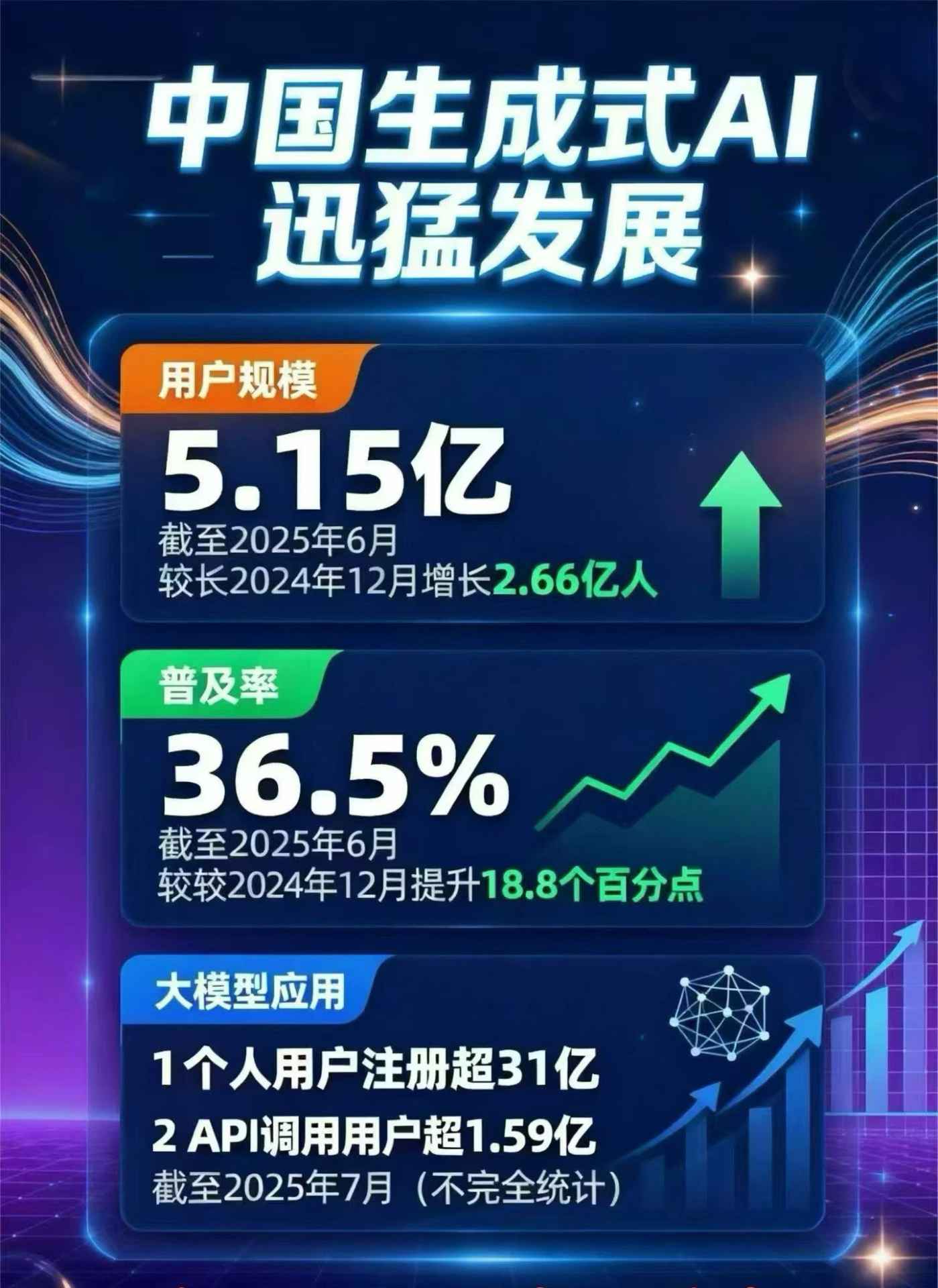 同安区豆包GEO优化是什么？内容创作核心逻辑解析