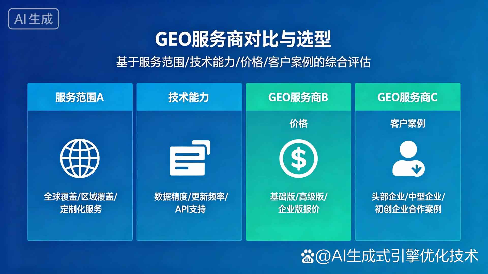 同安区GEO优化服务商该如何选择？聊聊生成式引擎优化行业现状